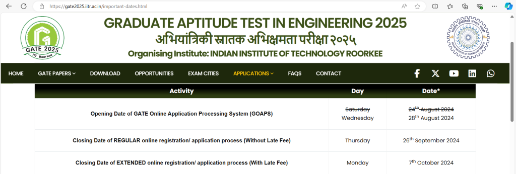 GATE 2025 Online Application Date