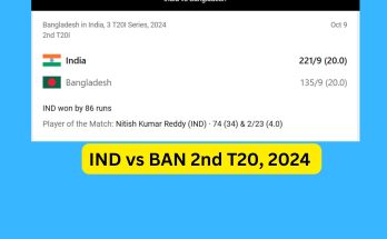 IND vs BAN 2nd T20, 2024