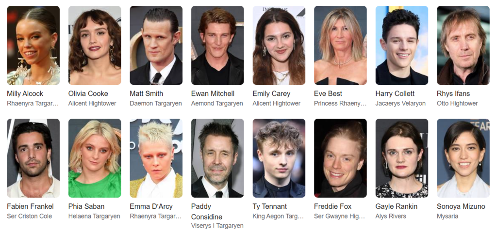 House of the Dragon Top Cast